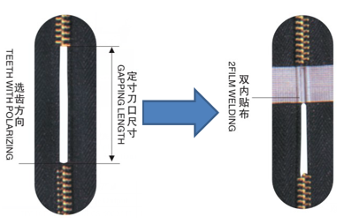 HY-102J 全自動(dòng)貼膠機(jī)