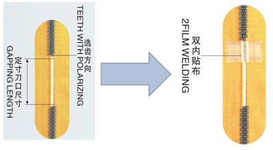 HY-102S 全自動貼膠機