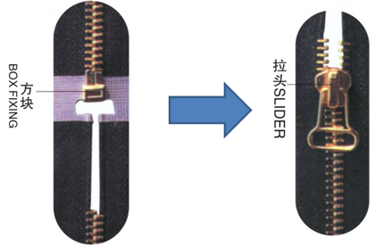 HY-133J-A 全自動穿頭機(鏈牙拉開式)