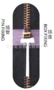 HY-881J 全自動金屬拉鏈三段工序連體機(貼膠、沖孔、插管/插座)